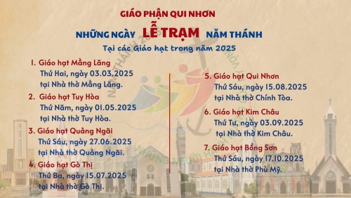 LeTranNamThanh2025 resize